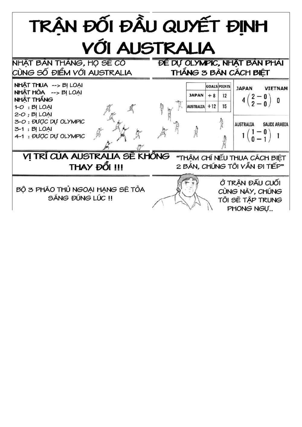 Captain Tsubasa: Golden 23 Chapter 84 - 5