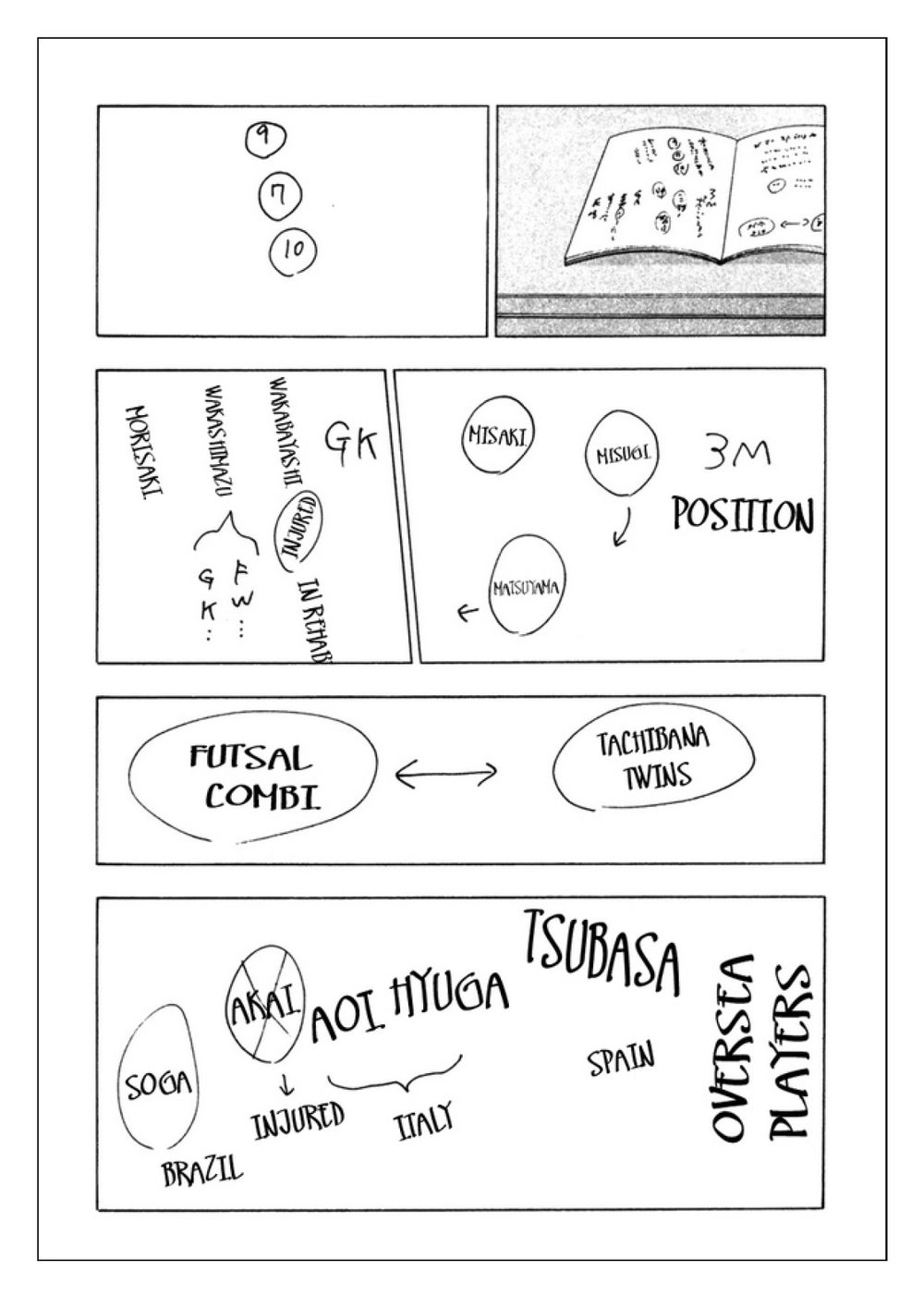 Captain Tsubasa: Golden 23 Chapter 84 - 13