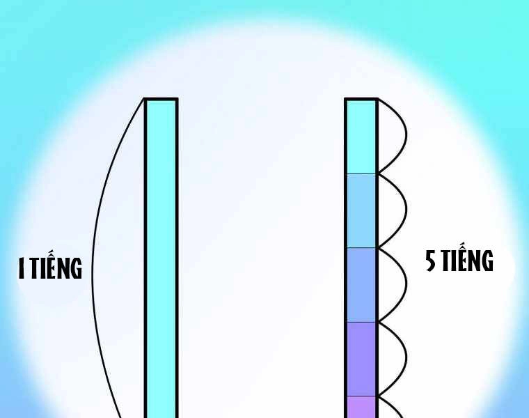 Ranker Mộng Du Chapter 2 - 149