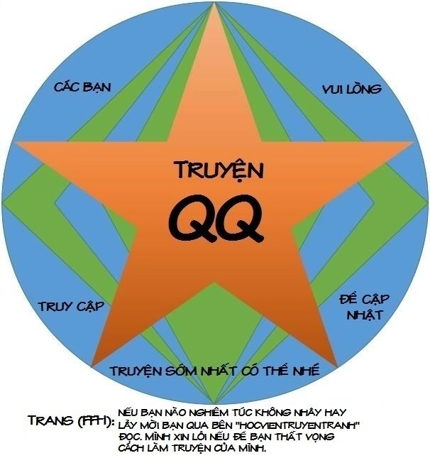 Kẻ Bất Bình Thường Ở Dị Giới Chapter 17 - 1