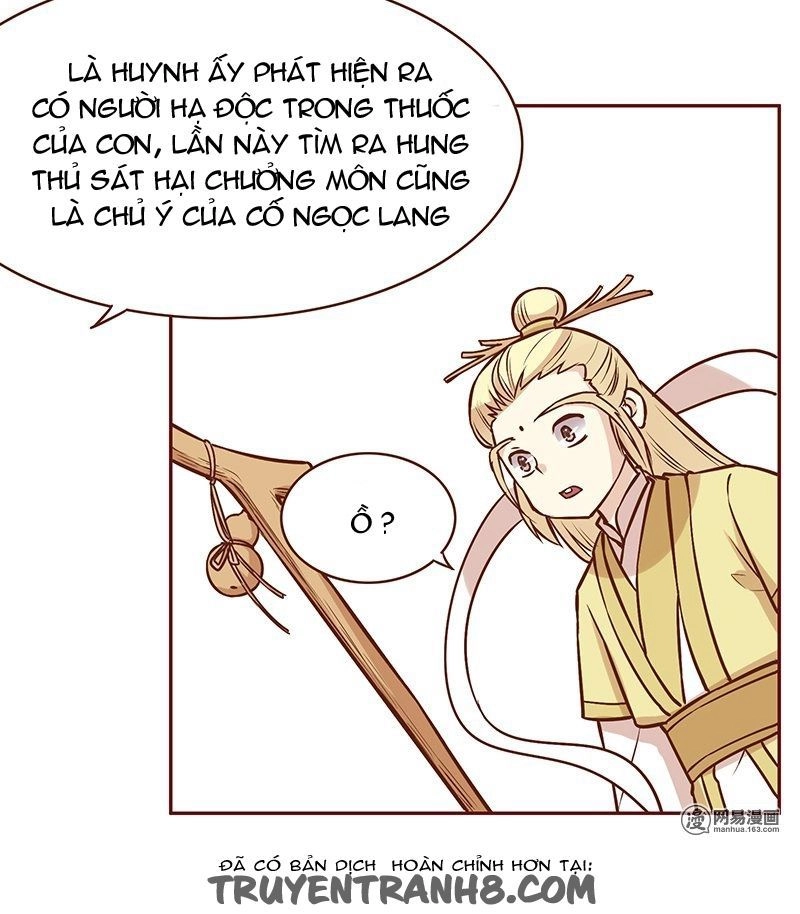 Yến Sơn Phái Và Bách Hoa Môn Chapter 77 - 6