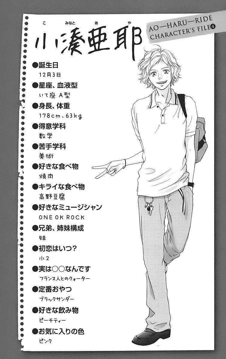 Mối Tình Tuổi Thanh Xuân Chapter 10 - 46