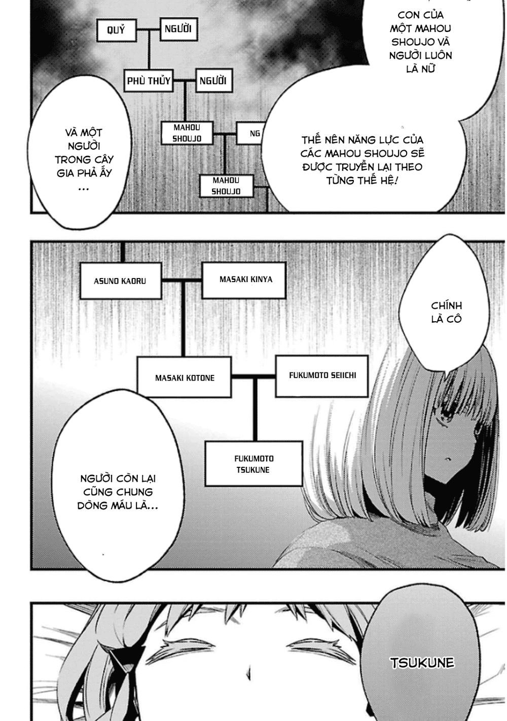 Mahou Shoujo Of The End Chapter 24.2 - 22