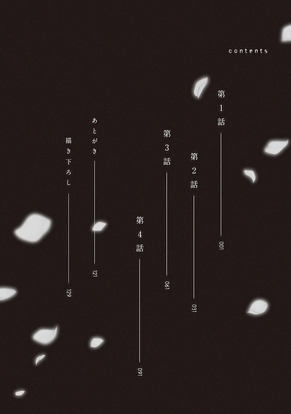 Nishuume No Koi Chapter 1 - 5