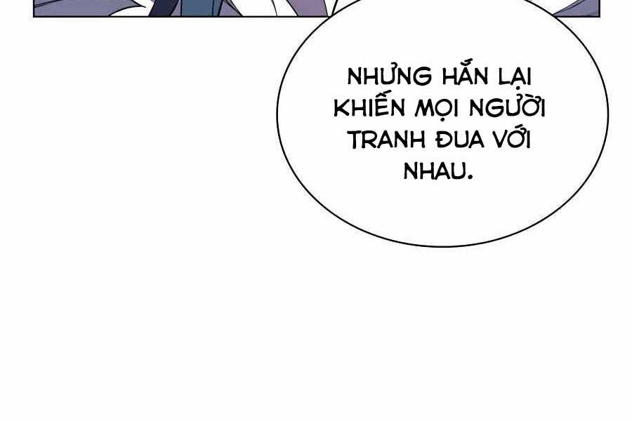 Học Giả Kiếm Sĩ Chapter 31 - 170