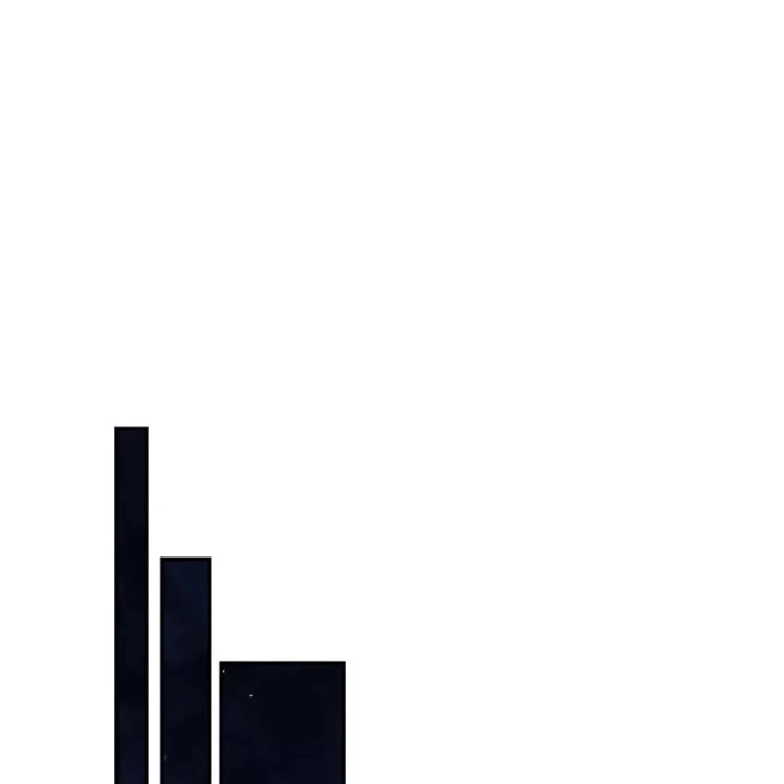 Thiên Qua Thư Khố Đại Công Tử Chapter 174 - 179