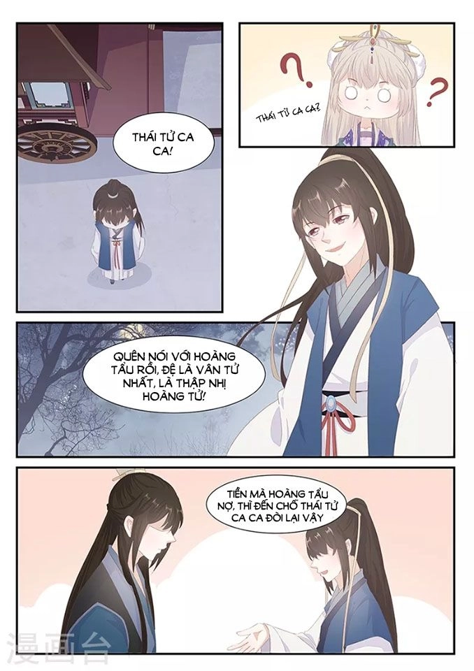 Hồ Yêu Thái Tử Phi Chapter 21 - 5