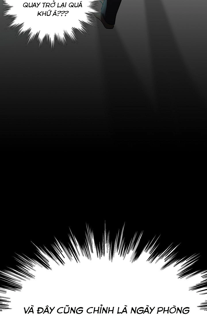 Tôi Trở Lại Với Sức Mạnh Cấp Ss Chapter 1 - 20