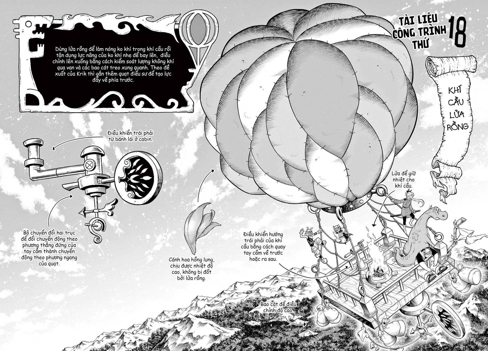 Soara Và Ngôi Nhà Cho Quái Vật Chapter 34 - 16