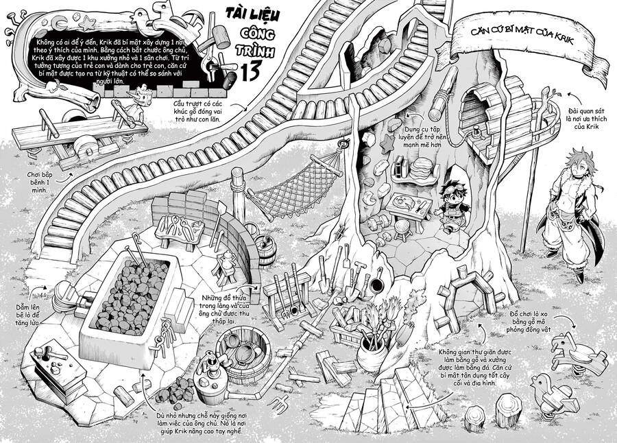 Soara Và Ngôi Nhà Cho Quái Vật Chapter 21 - 34