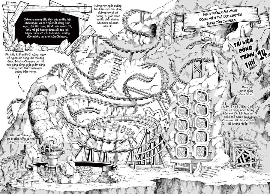 Soara Và Ngôi Nhà Cho Quái Vật Chapter 25 - 29