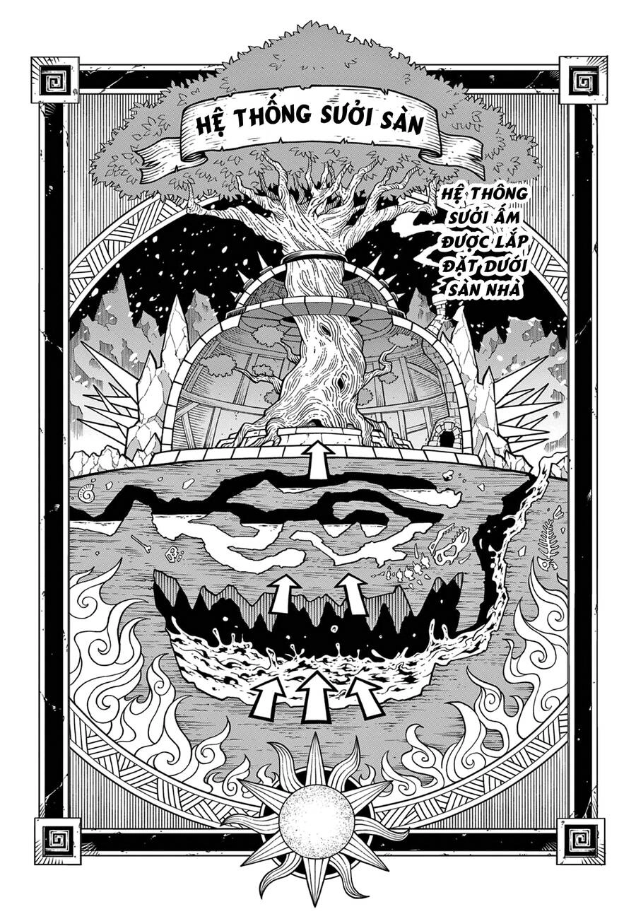 Soara Và Ngôi Nhà Cho Quái Vật Chapter 2 - 26