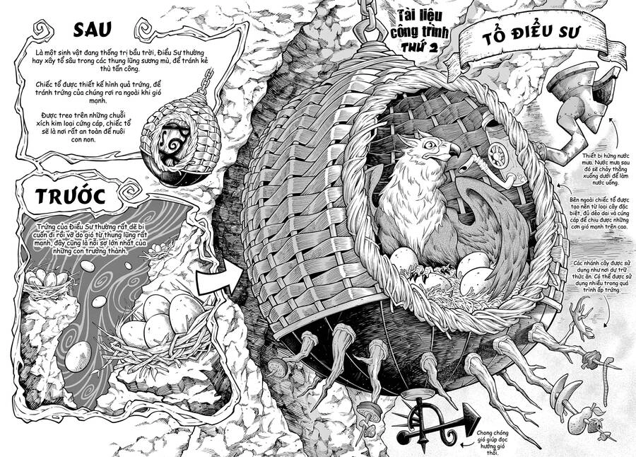 Soara Và Ngôi Nhà Cho Quái Vật Chapter 3 - 4