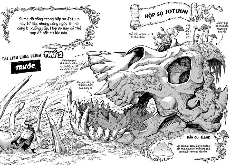 Soara Và Ngôi Nhà Cho Quái Vật Chapter 4 - 4