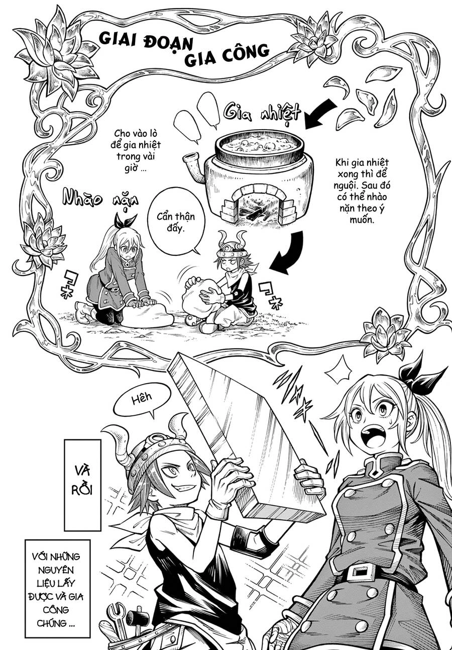 Soara Và Ngôi Nhà Cho Quái Vật Chapter 4 - 18