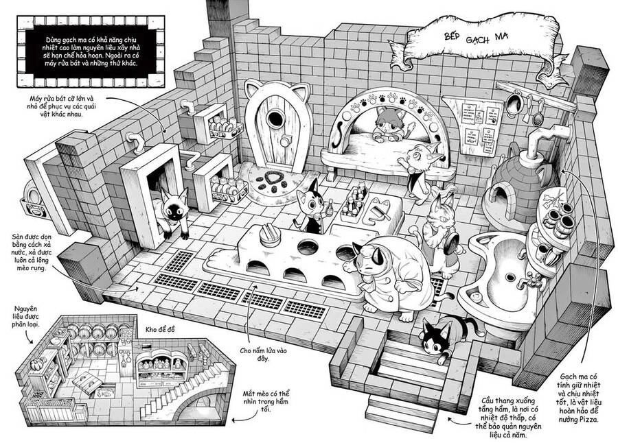 Soara Và Ngôi Nhà Cho Quái Vật Chapter 14 - 19