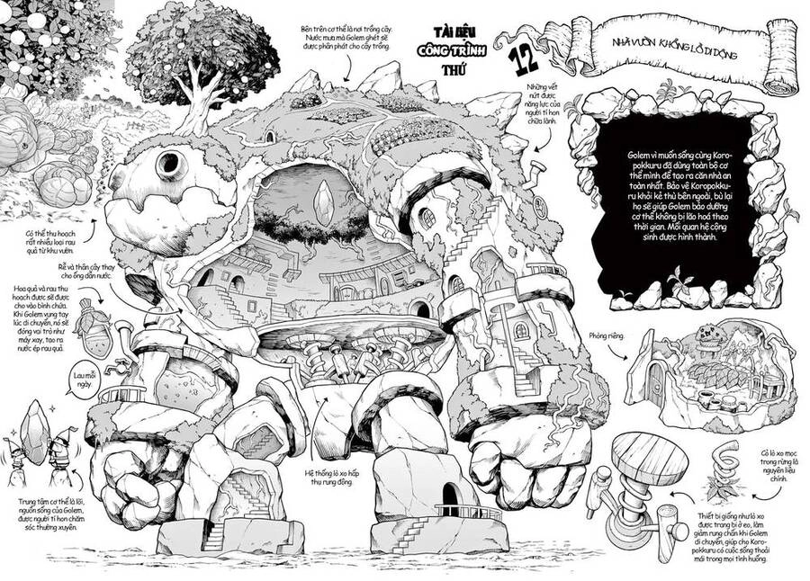 Soara Và Ngôi Nhà Cho Quái Vật Chapter 18 - 30