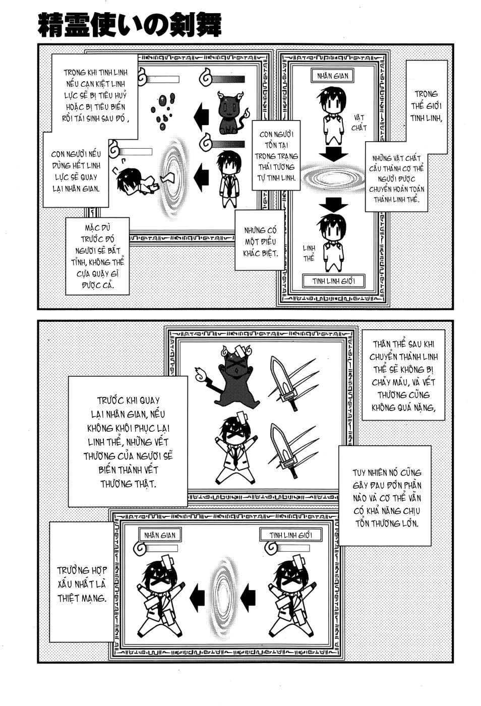 Seirei Tsukai No Blade Dance Chapter 7 - 6