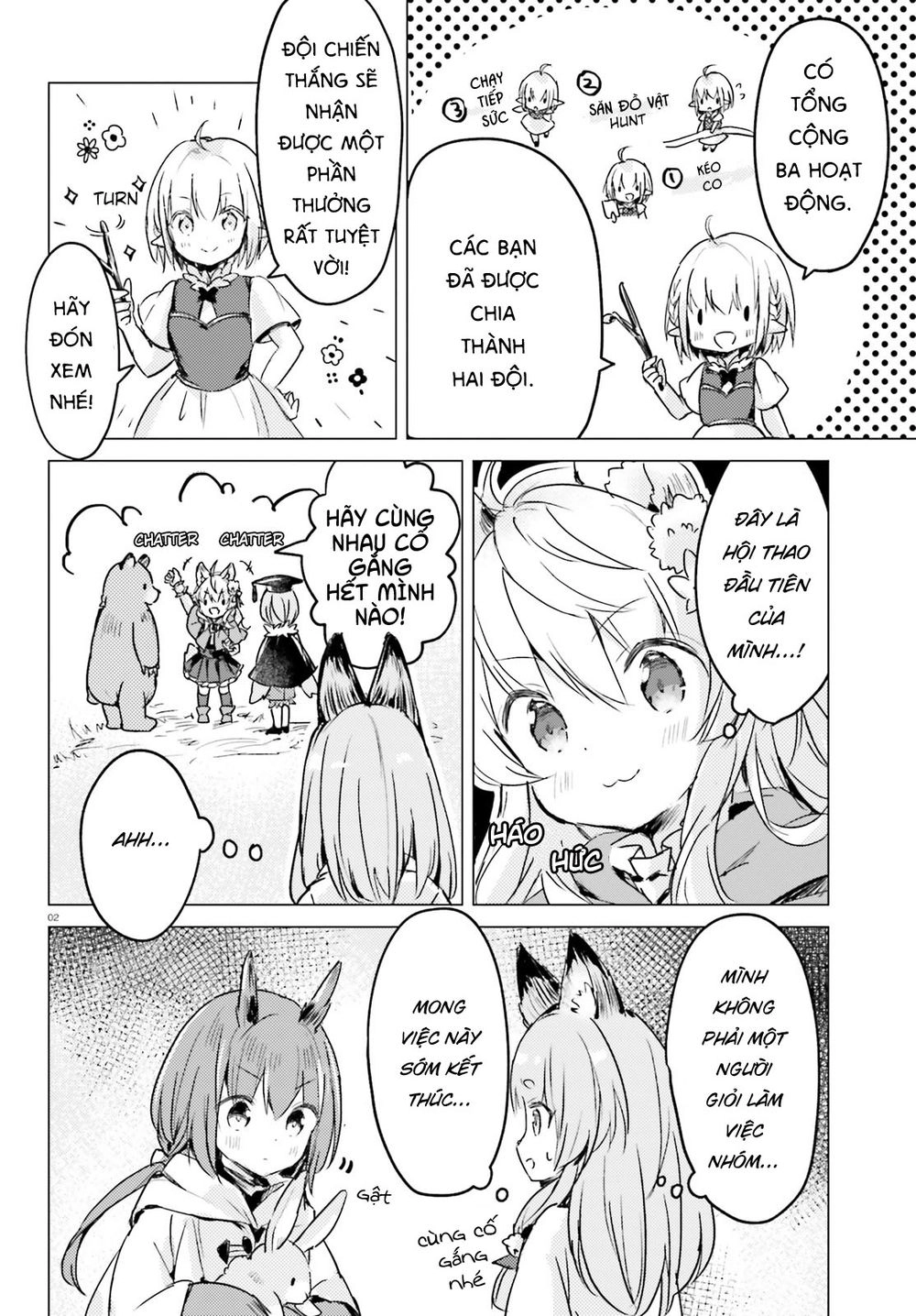 The Wolf Of The Small Forest Chapter 6 - 3