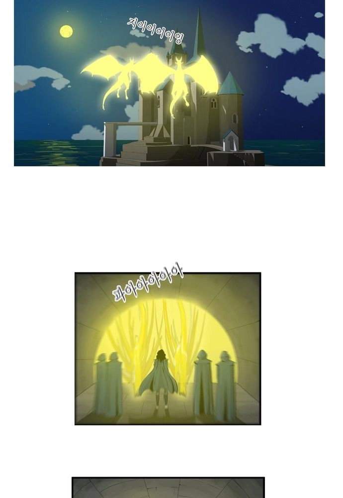 Dragon's Son Changsik Chapter 19 - 9