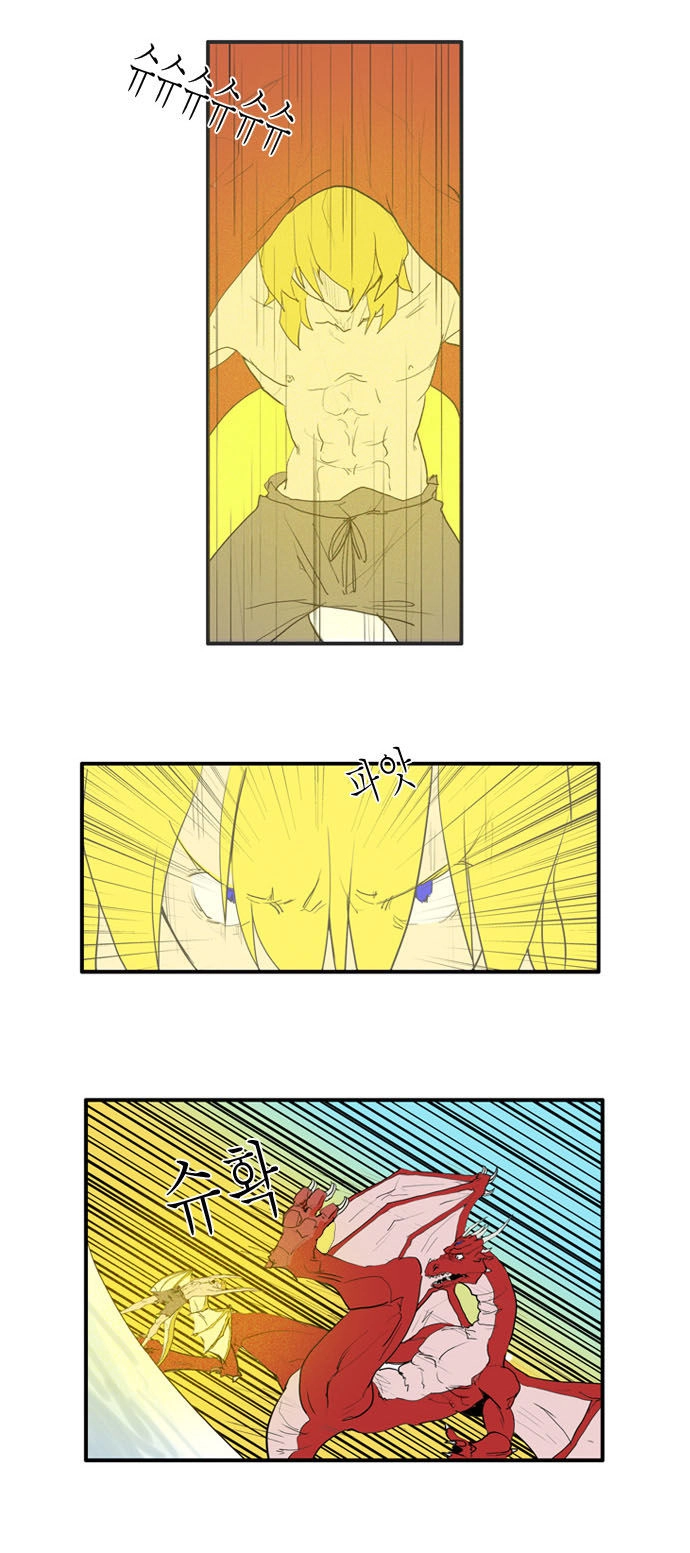 Dragon's Son Changsik Chapter 28 - 10