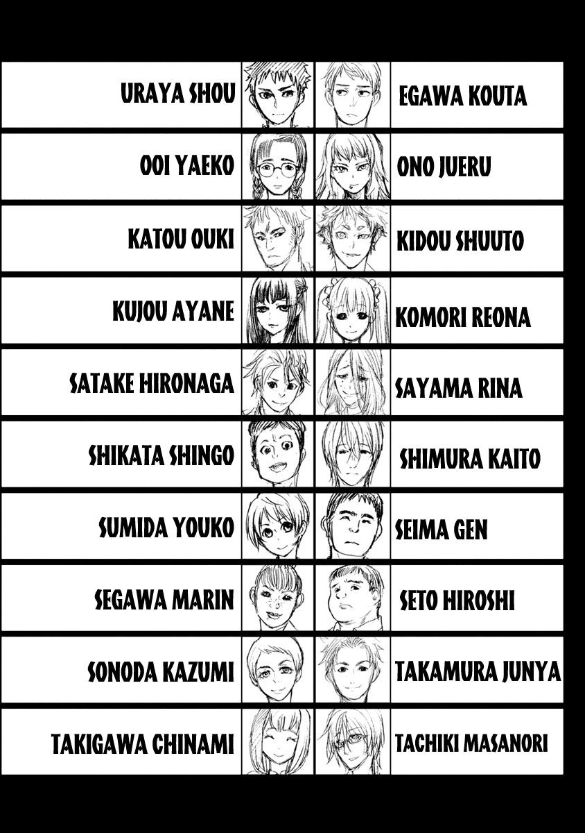 Shokuryo Kyoshitsu Chapter 1 - 37