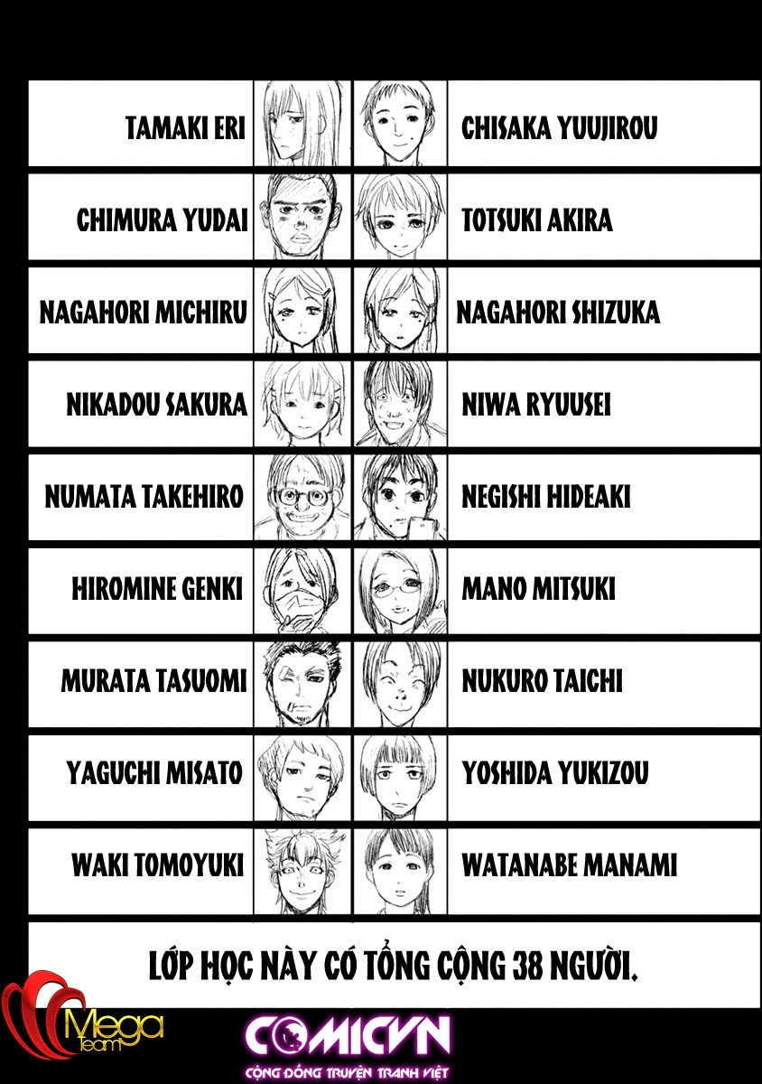 Shokuryo Kyoshitsu Chapter 1 - 38