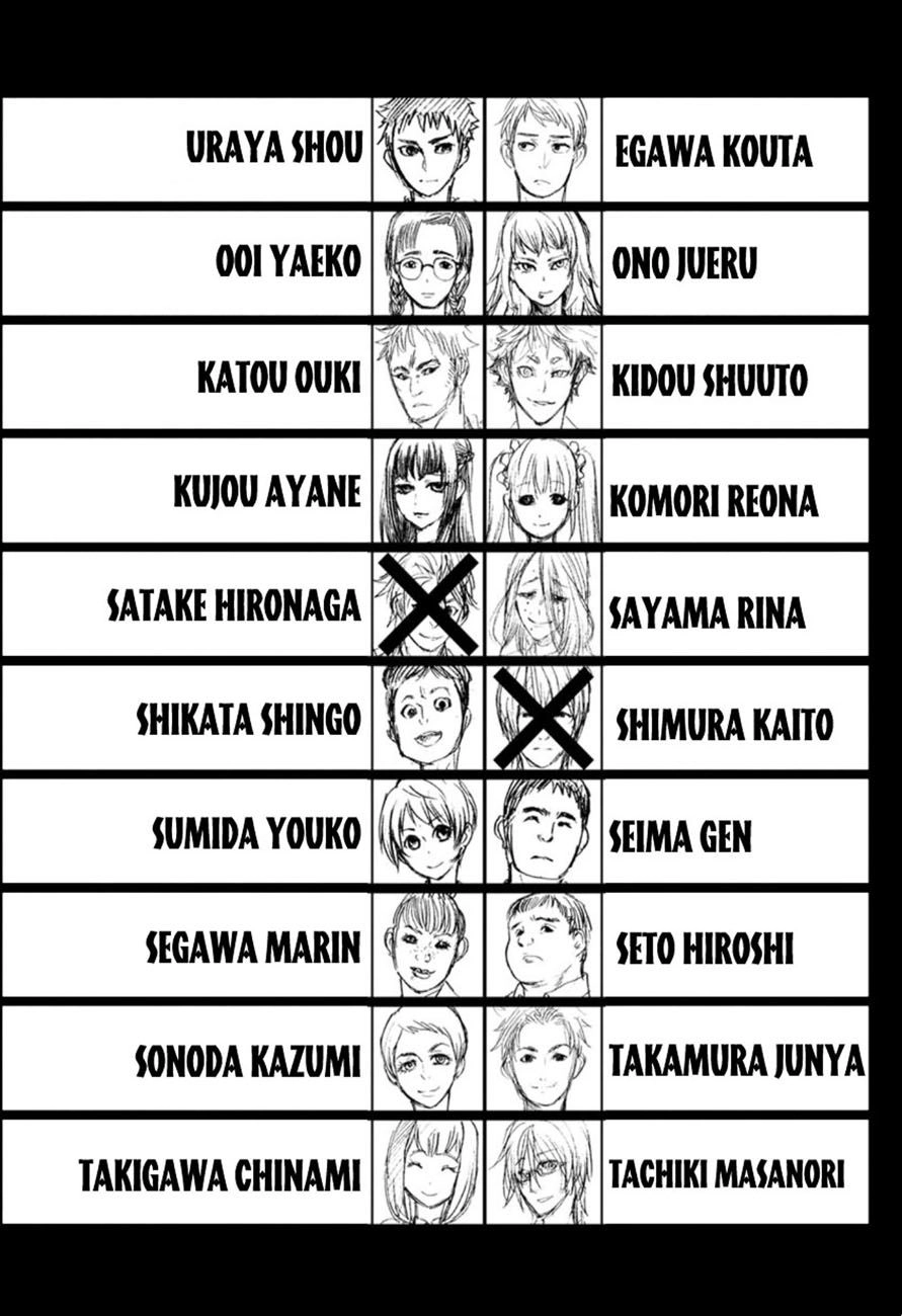 Shokuryo Kyoshitsu Chapter 9 - 2