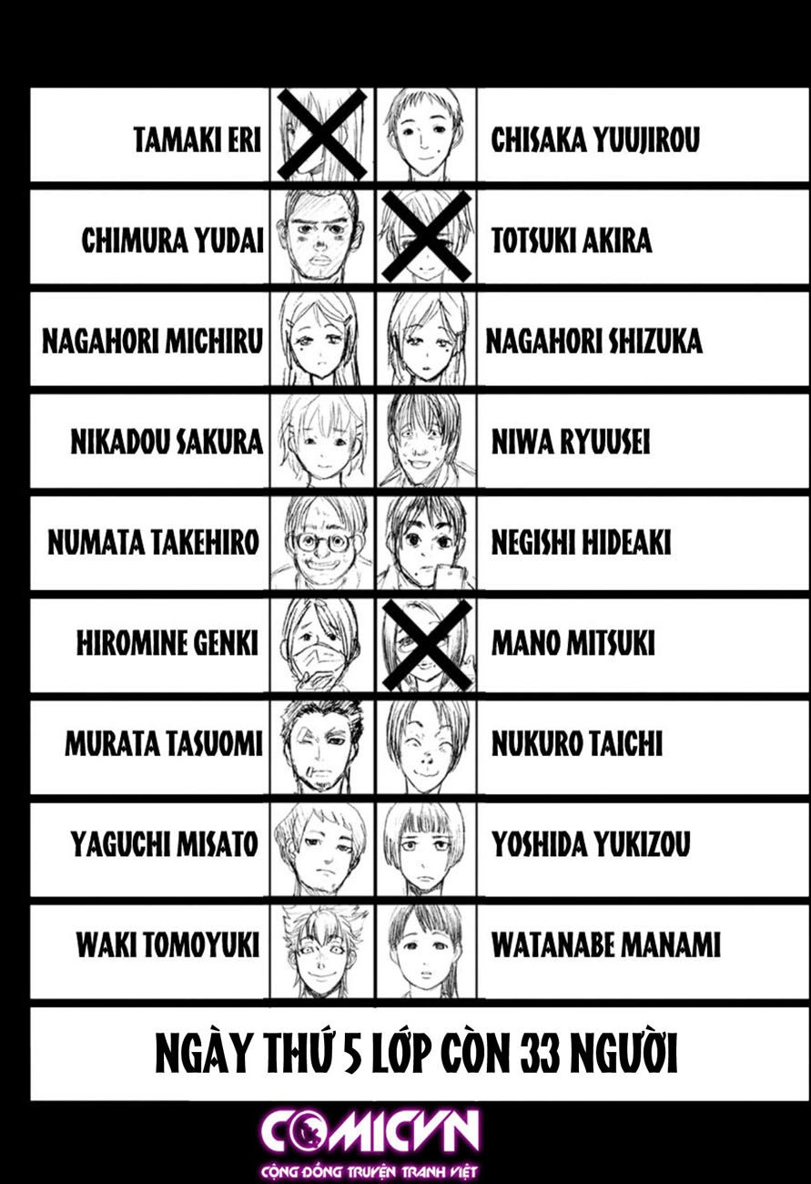 Shokuryo Kyoshitsu Chapter 9 - 3