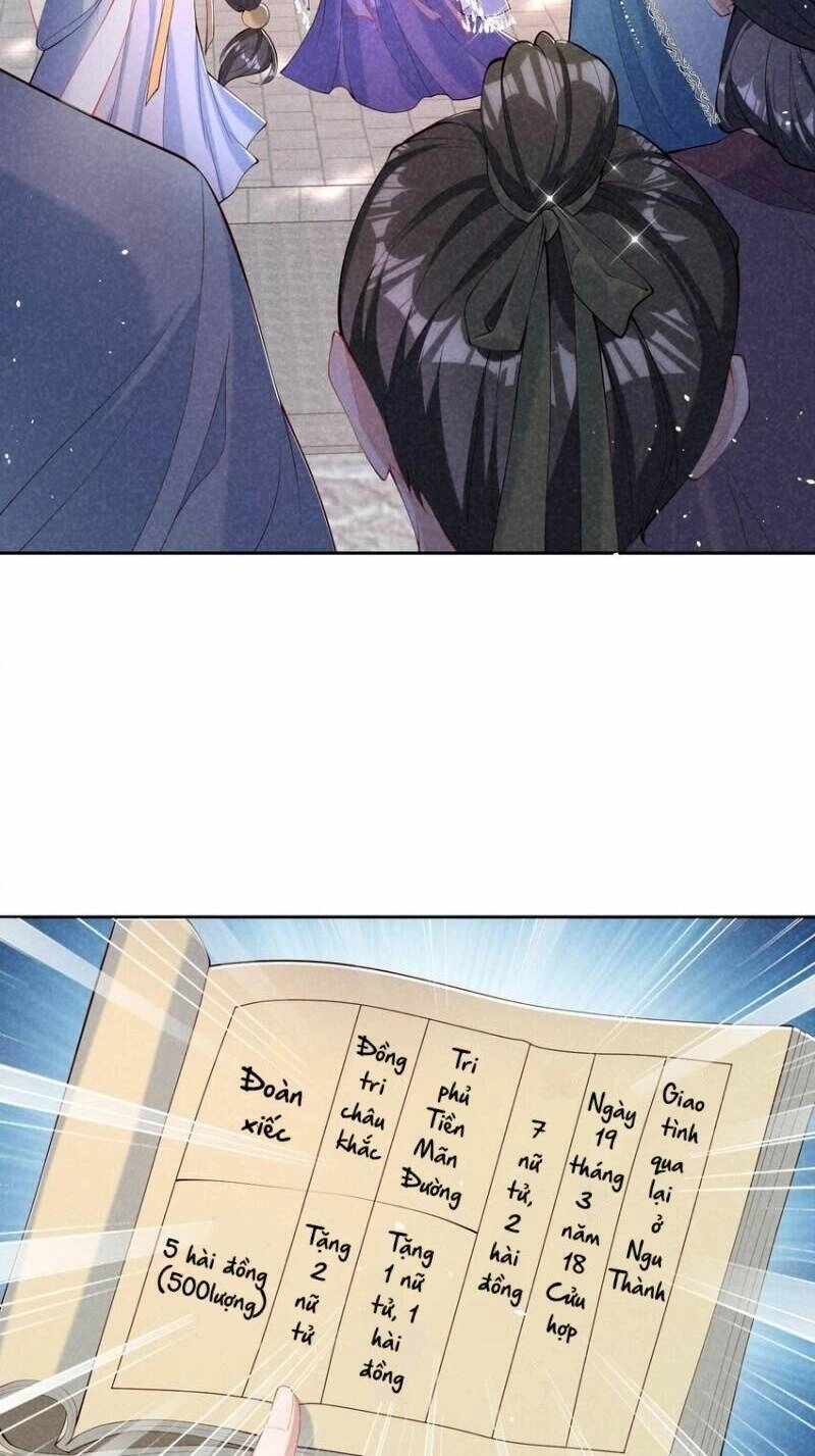 Bệnh Kiều Sư Đệ Lại Giả Vờ Đáng Thương Chapter 19 - 6