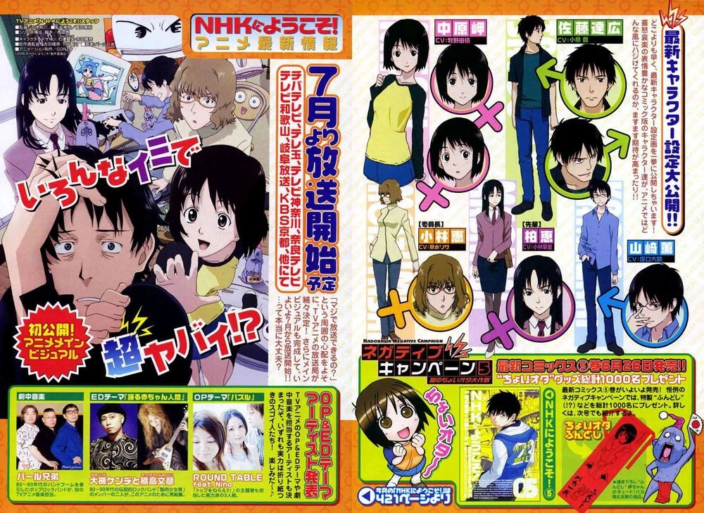 Chào Mừng Đến Với Nhk Chapter 28 - 3