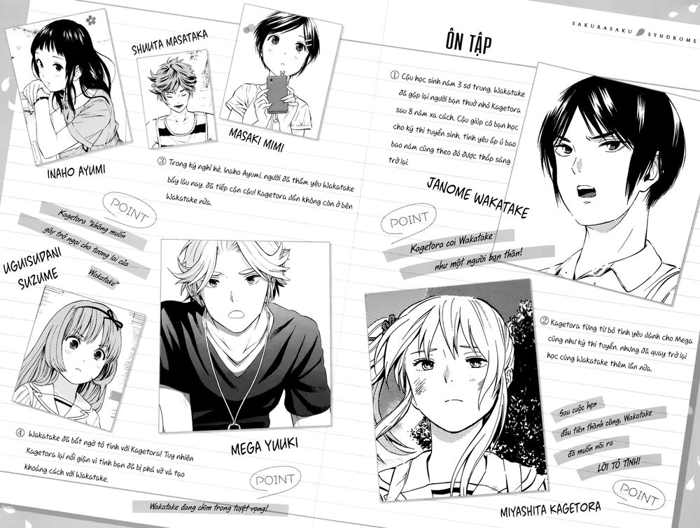 Sakurasaku Syndrome Chapter 18 - 3