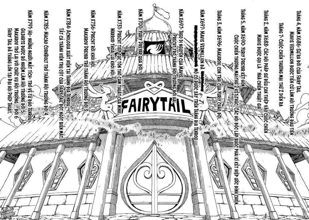 Fairy Tail Zero Chapter 13 - 22