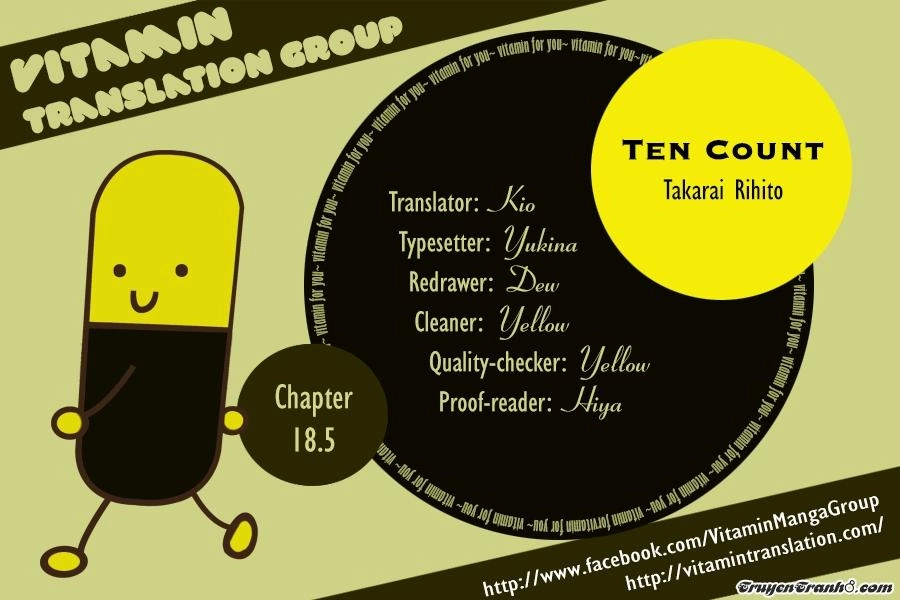 Chuyên Gia Tư Vấn Tâm Lý Chapter 18.5 - 1