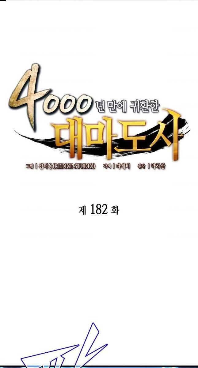 Sự Trở Lại Của Pháp Sư Vĩ Đại Sau 4000 Năm Chapter 182 - 1