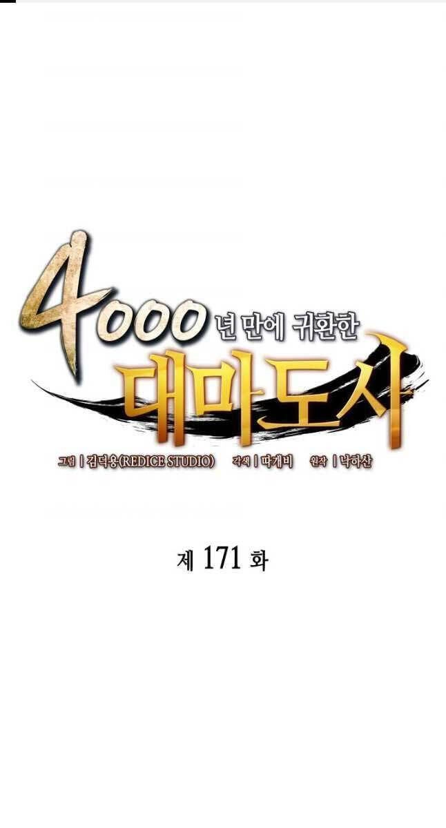 Sự Trở Lại Của Pháp Sư Vĩ Đại Sau 4000 Năm Chapter 171 - 1