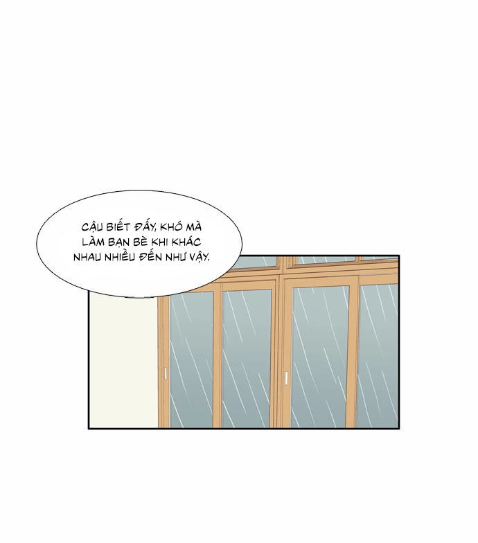 Thế Giới Con Gái Chapter 30 - 33