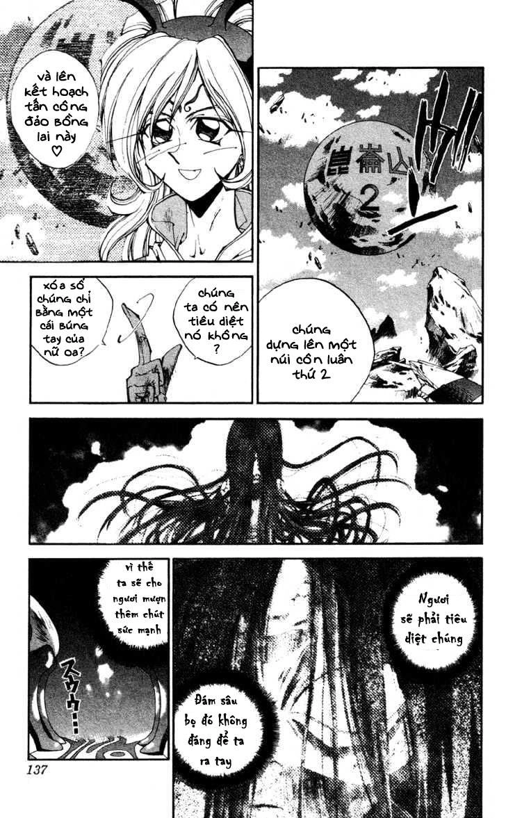 Bảng Phong Thần Chapter 176 - 6