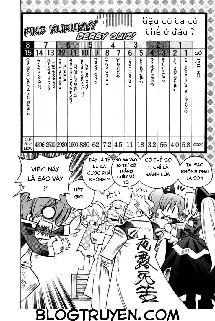 Needless Chapter 27 - 3