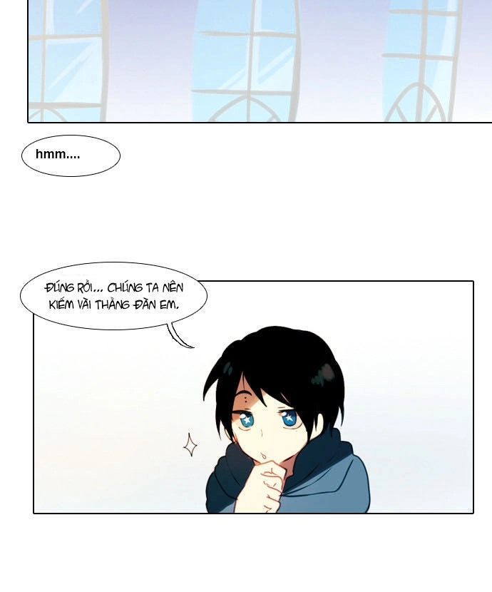 End & Save Chapter 2 - 5