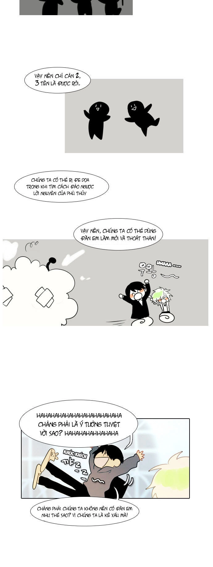 End & Save Chapter 2 - 7