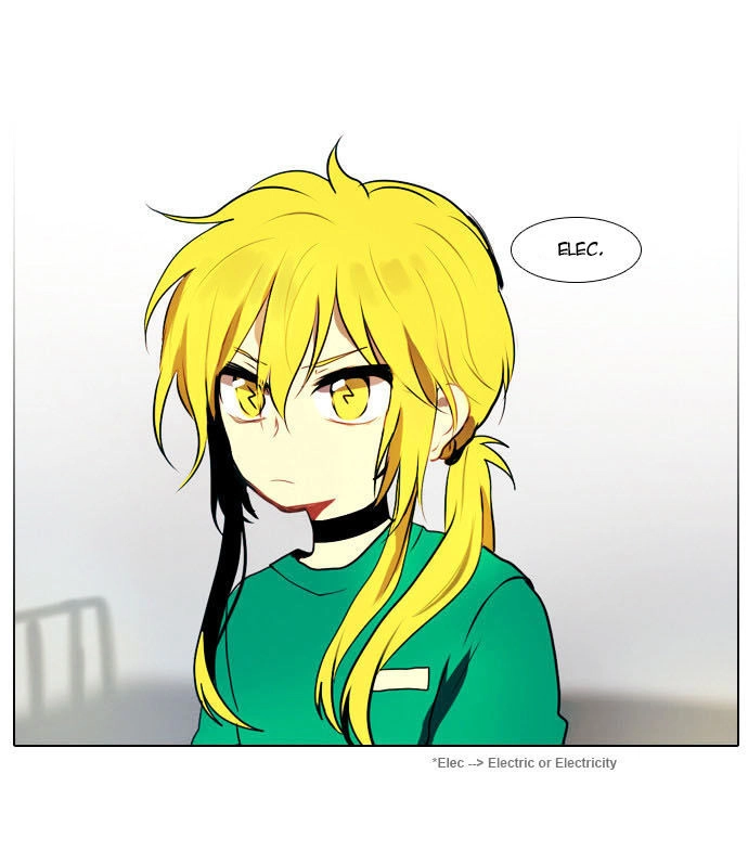 End & Save Chapter 2 - 10