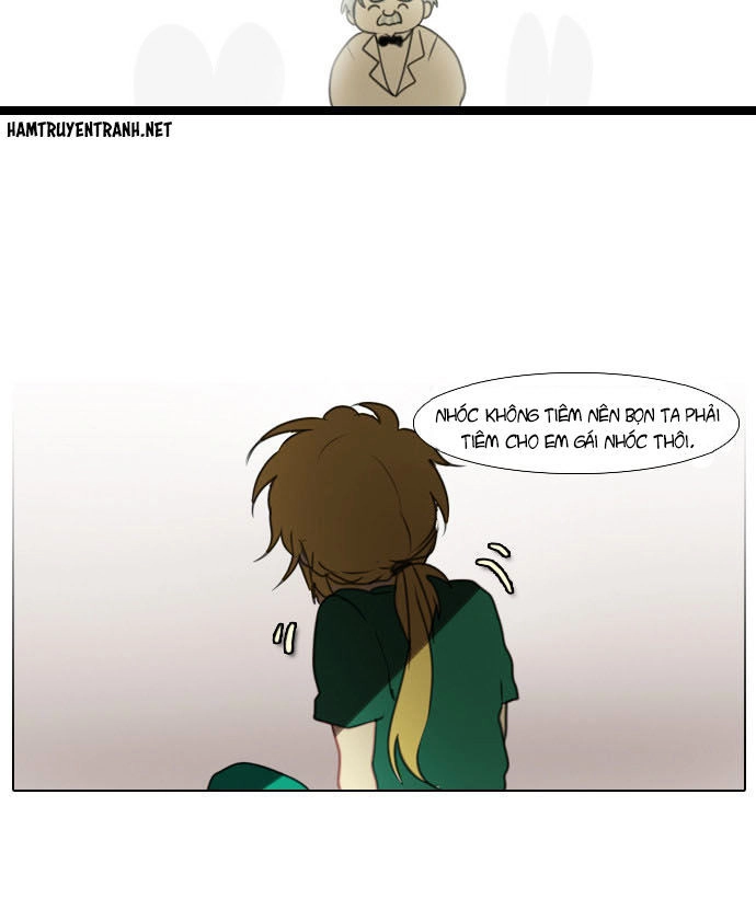 End & Save Chapter 2 - 12