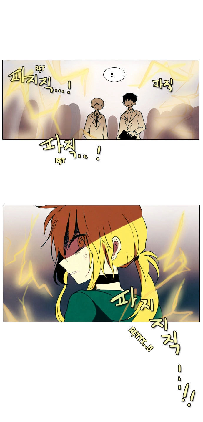 End & Save Chapter 2 - 16