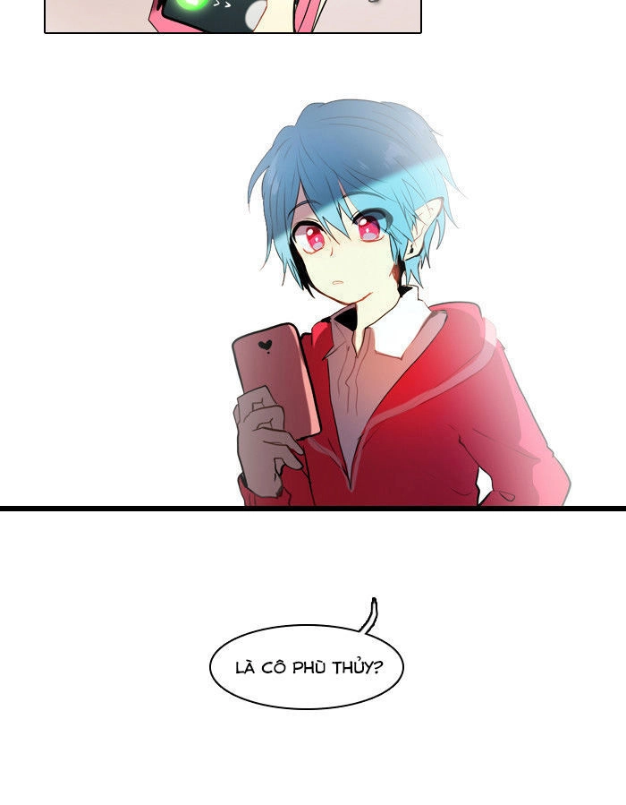 End & Save Chapter 8 - 15