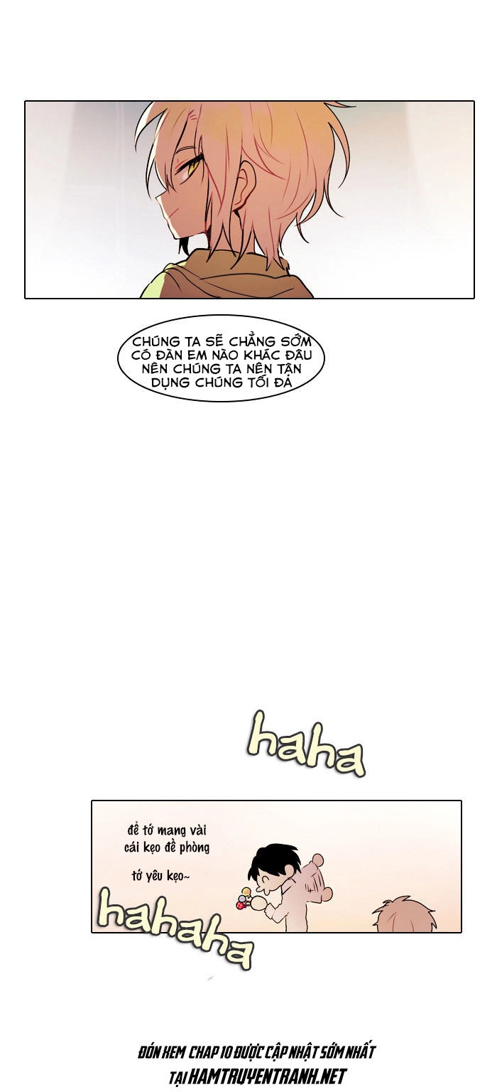 End & Save Chapter 9 - 14