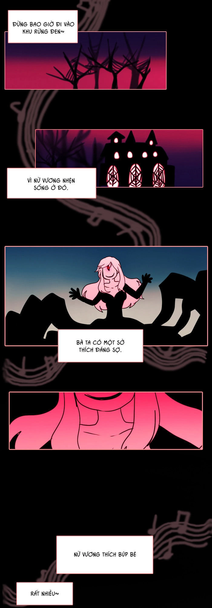 End & Save Chapter 11 - 2