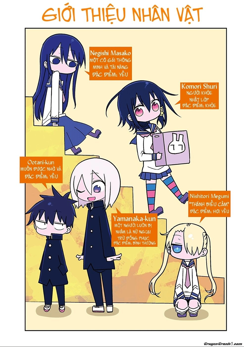 Komori-San Wa Kotowarenai Chapter 30 - 3