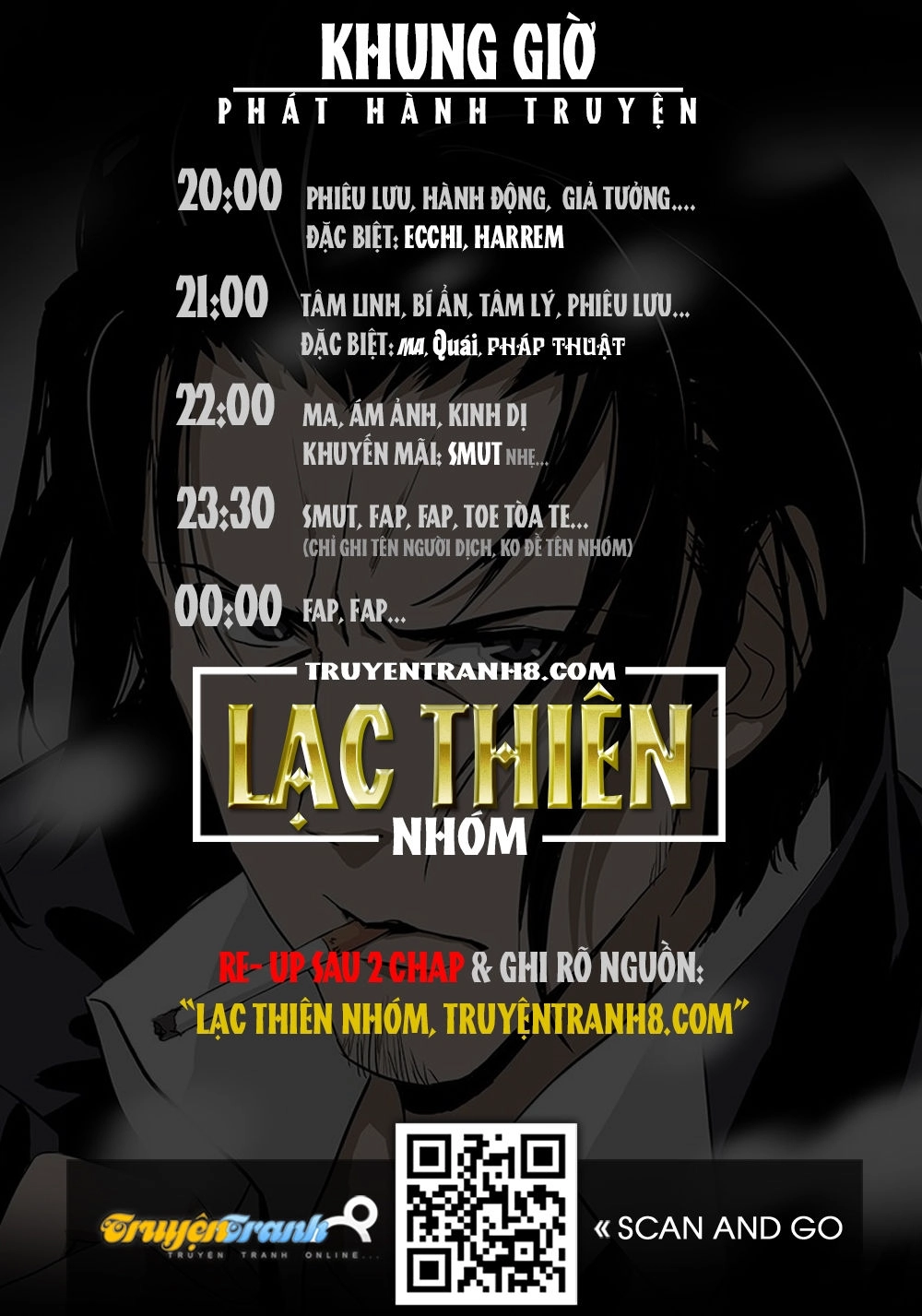 The Lost City Chapter 57 - 14