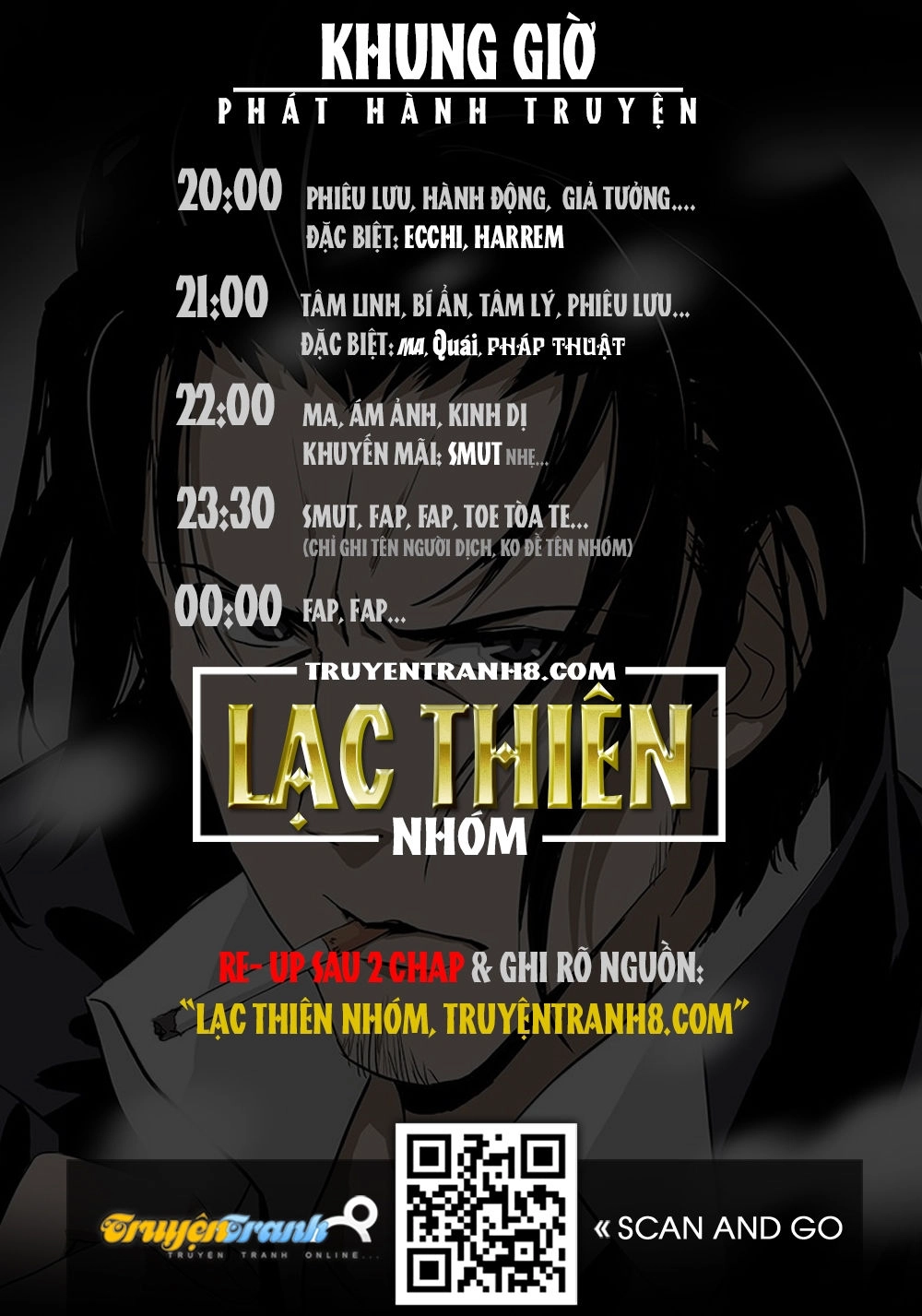 The Lost City Chapter 114 - 15